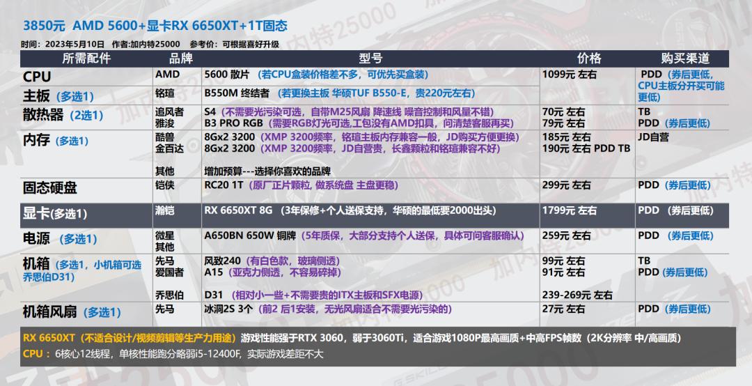 618台式机配置,618推荐的台式机