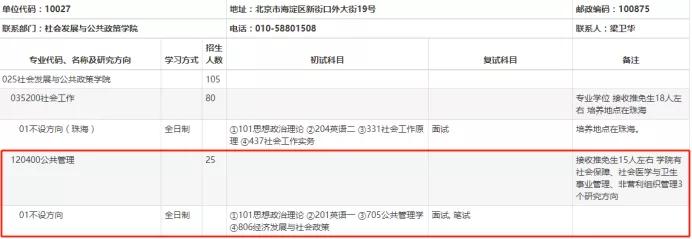 北师大历史专业就业前景,北师大汉语言文学专业就业怎么样