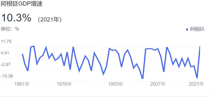 阿根廷全史,阿根廷历史介绍视频