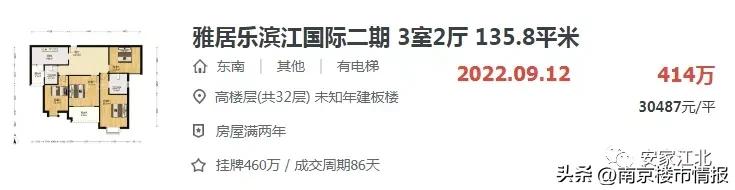 江北核心区房价还会降吗,江北核心区未来5年房价