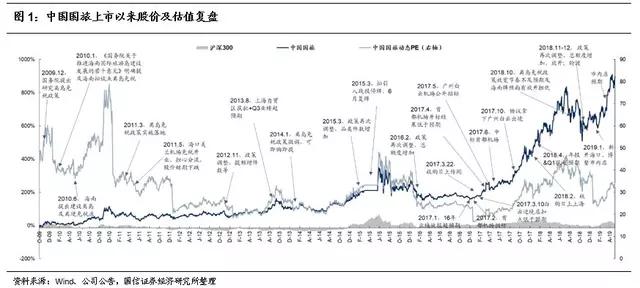 好风凭借力扬帆视频,好风凭借力扶摇直上九万里