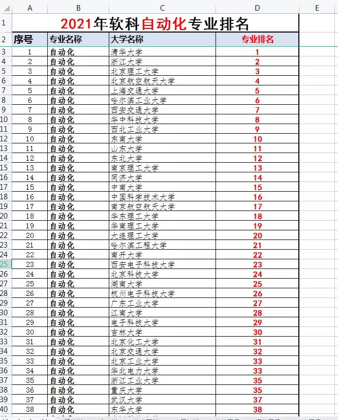 女生适合学计算机应用吗现在,女生适合学计算机专业吗