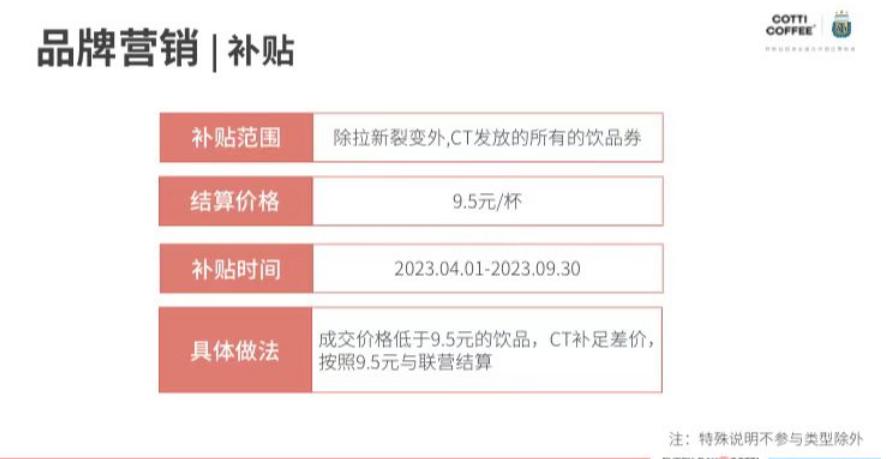 库迪咖啡最新门店数,库迪咖啡全球门店最多的连锁品牌