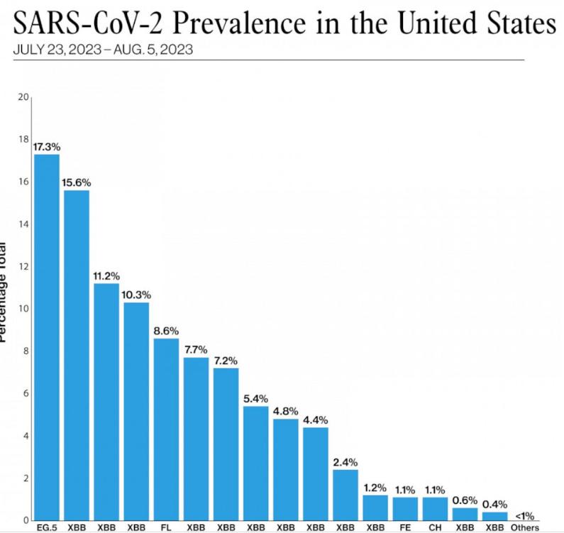 三阳四阳会浑身发冷吗,三阳四阳的症状严重了还是轻了