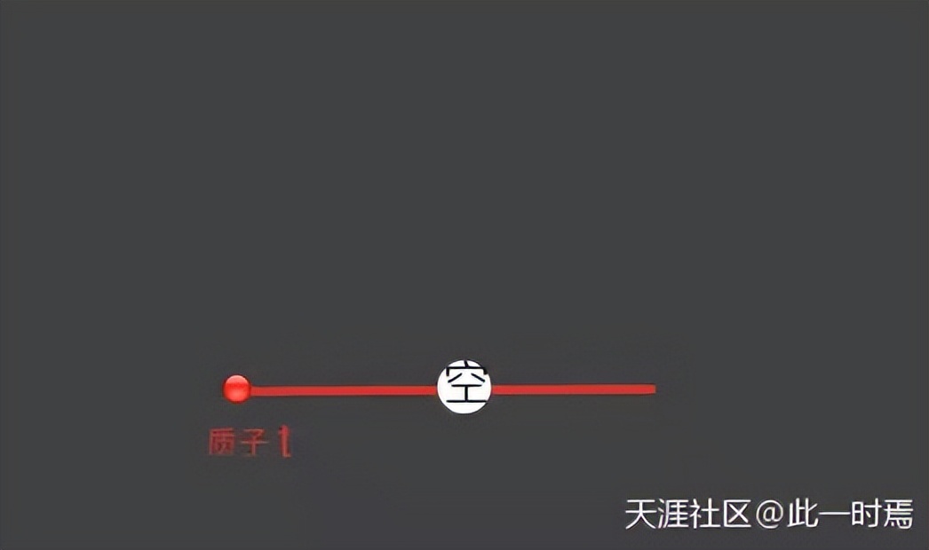 数的起源与实际运用,数的起源ppt新手教程