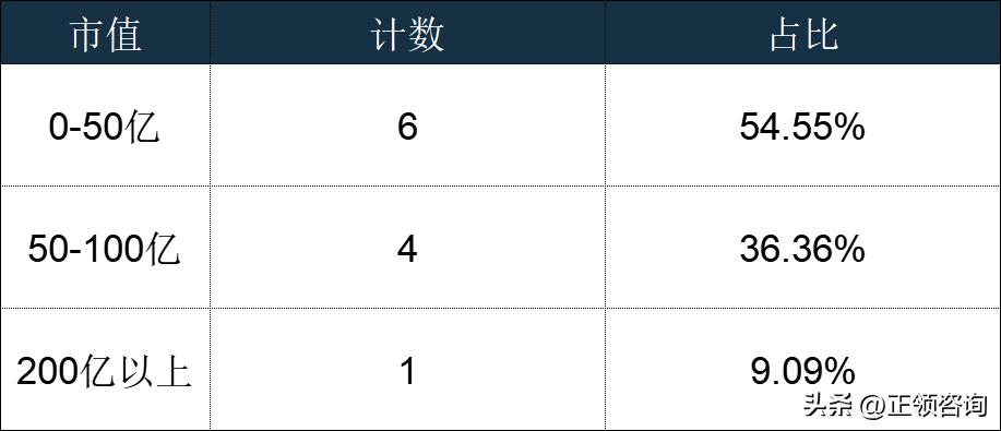 特种纸行业发展分析2021,特种纸包装制品行业