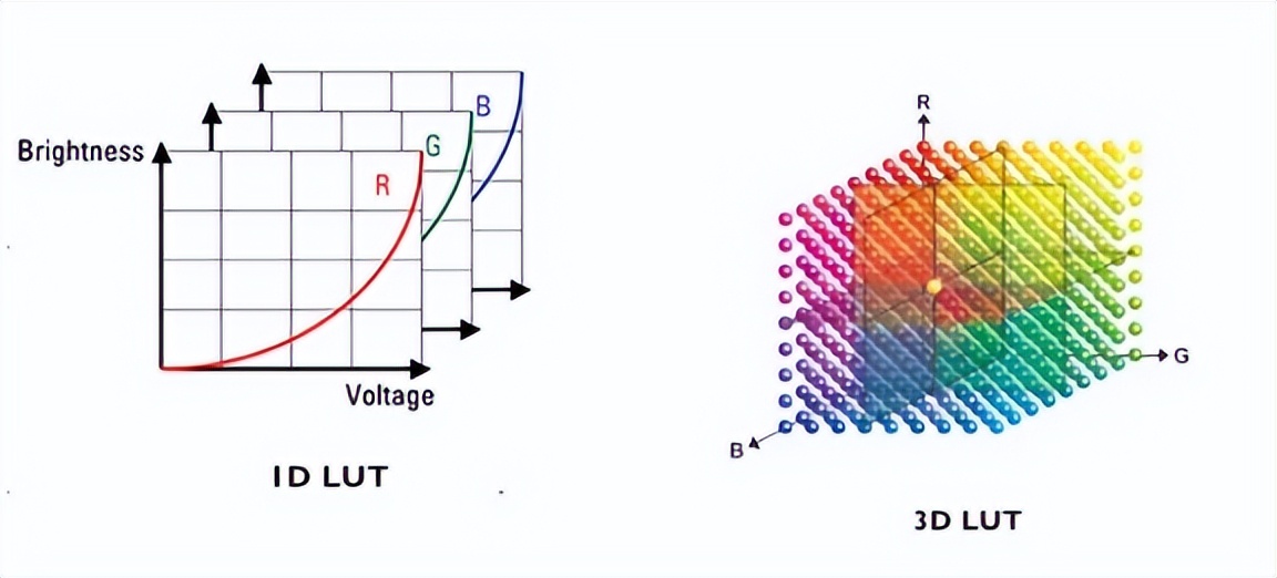 lg27uq850显示器设置,lg显示器32uq85r