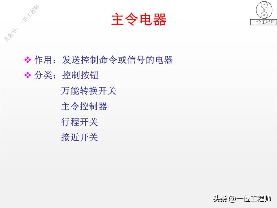 常见的低压电气元件与结构图,低压电气元件实物讲解