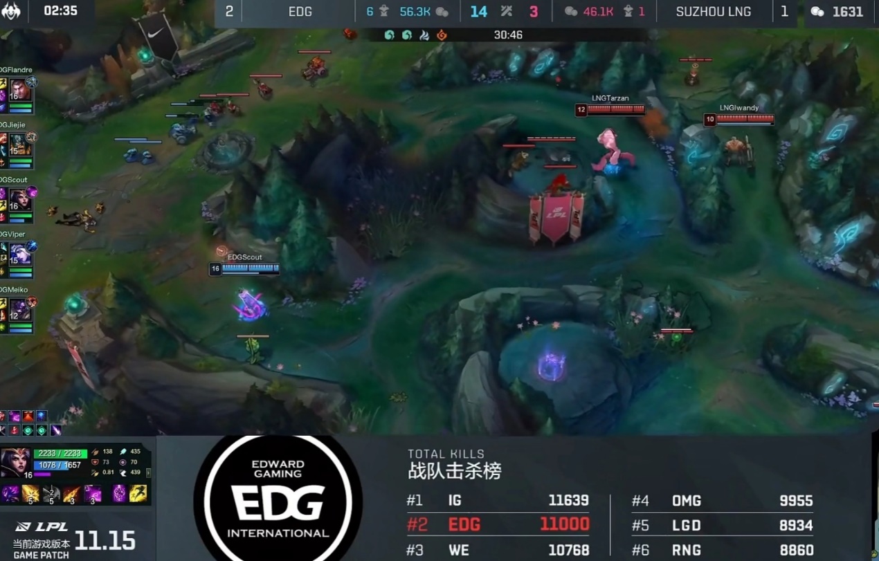 rng历史s赛成绩,rng历史赢过g2吗