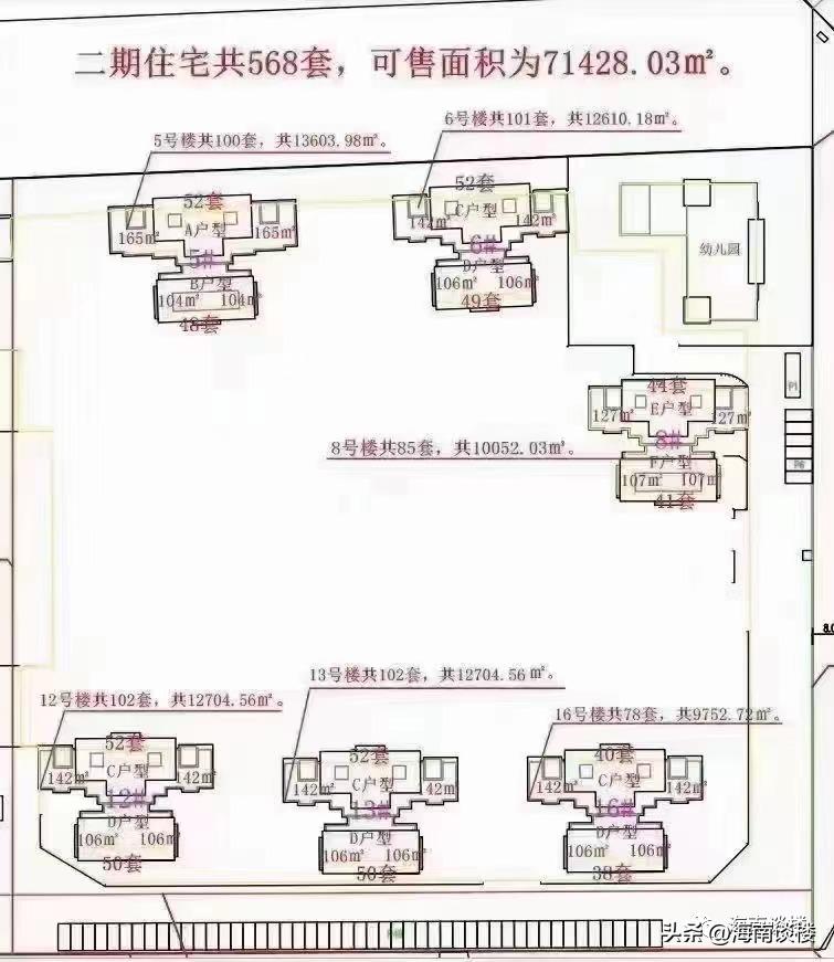 手头没多少钱该不该买房,海口长信上东城多少钱一平