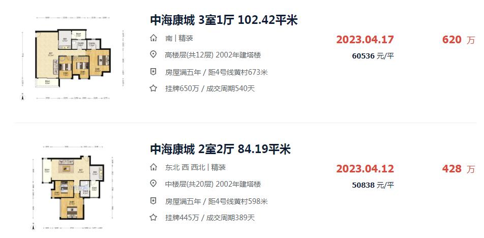 天河区总价150万二手房,天河卖房9200元一平