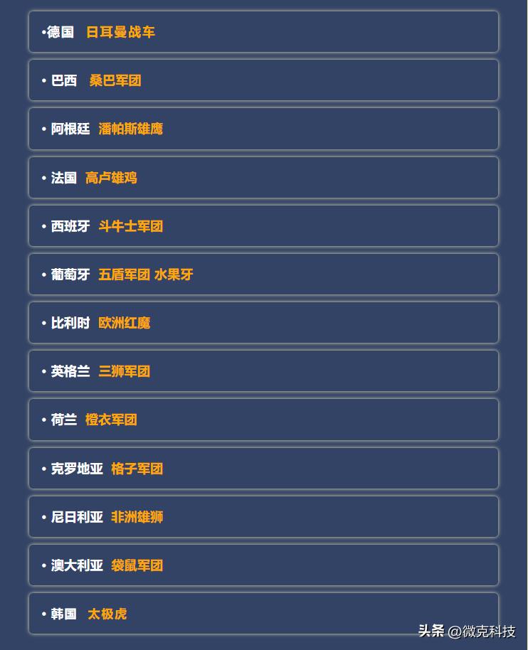 世界杯装腔指南全集,世界杯装腔教学视频