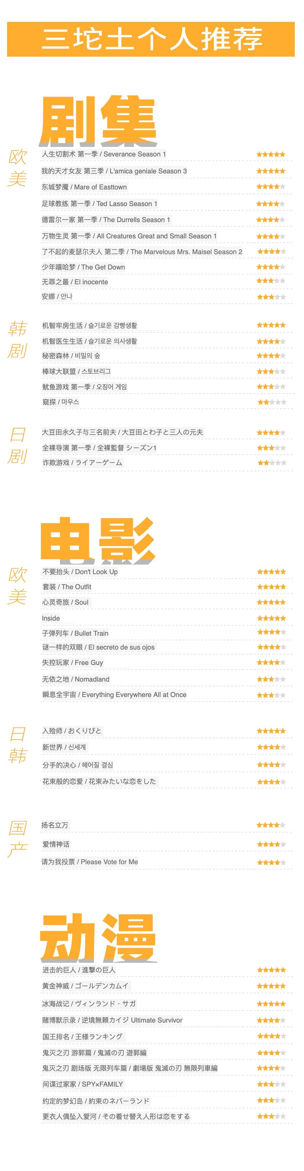 值得一看的电影或剧集推荐,好看的剧集和电影