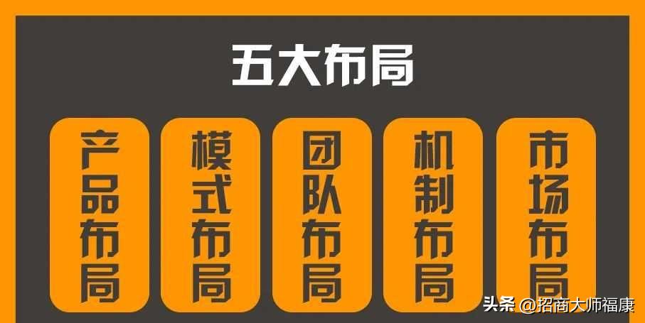 美业回暖,美业人的复苏之路