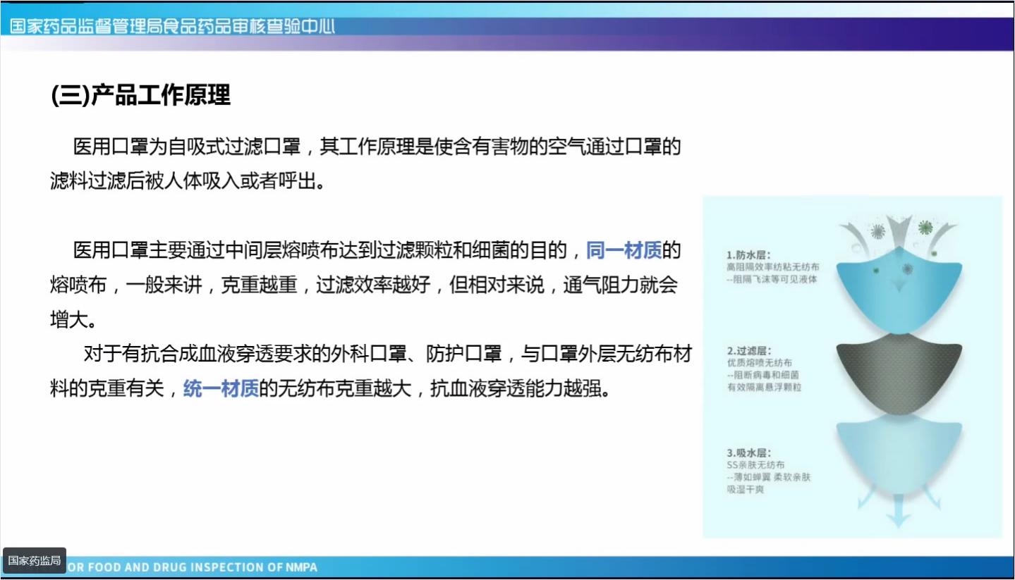 n95医用防护口罩防尘吗,n95医用防护口罩好看