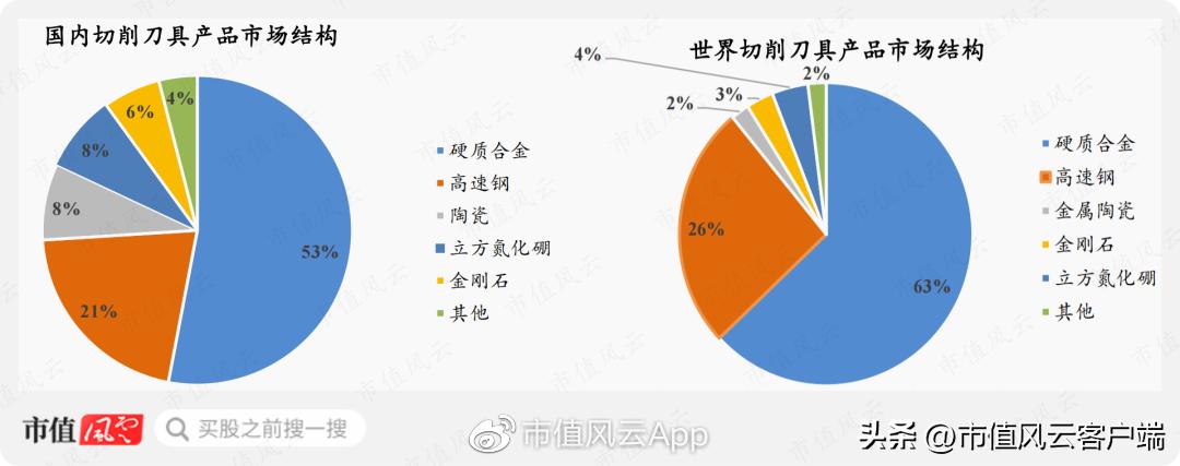恒锋工具今日走势,恒锋工具今日尾盘