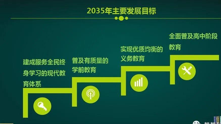 未来十年最具前景公务员行业,未来公务员会越来越吃香