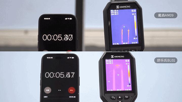 戴森无叶风扇怎么选择,舒乐氏和戴森无叶净化风扇哪个好