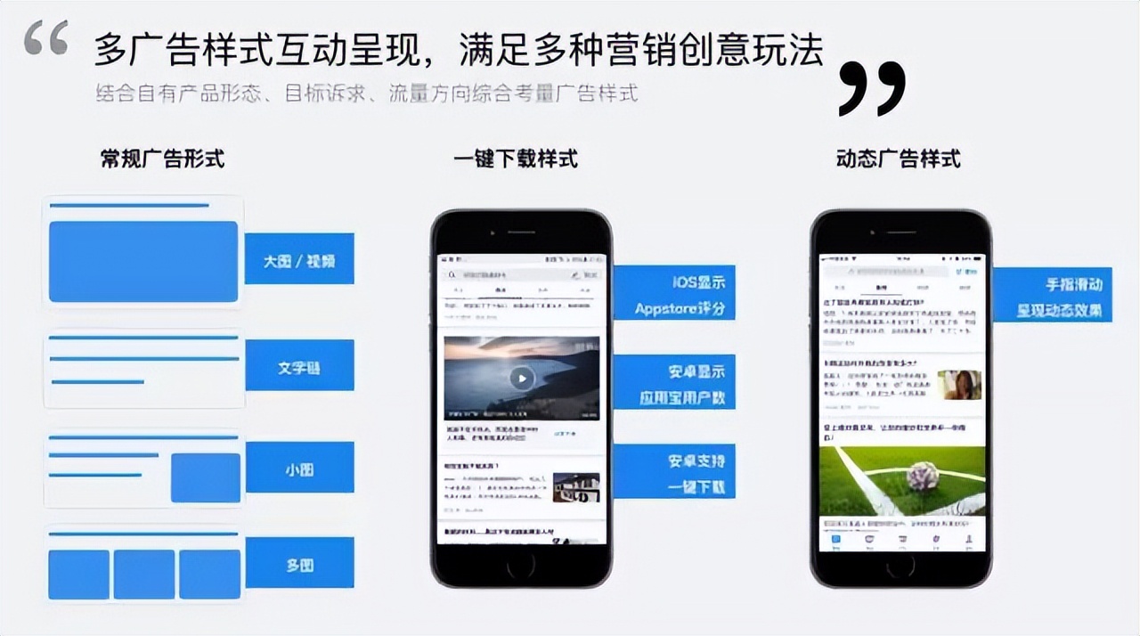 如何在今日头条上投放信息流广告,信息流广告怎么评估广告投放效果