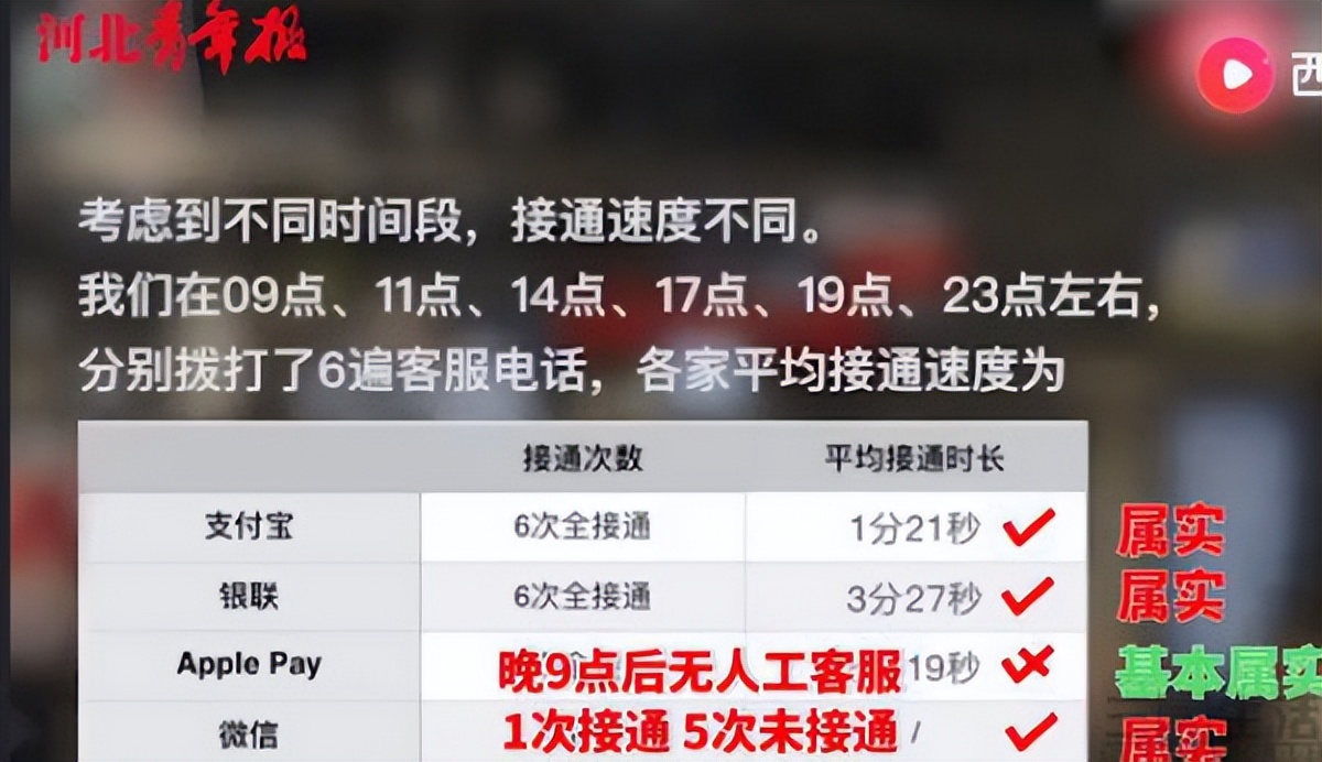 不再神龙见首不见尾，微信终于要有客服了