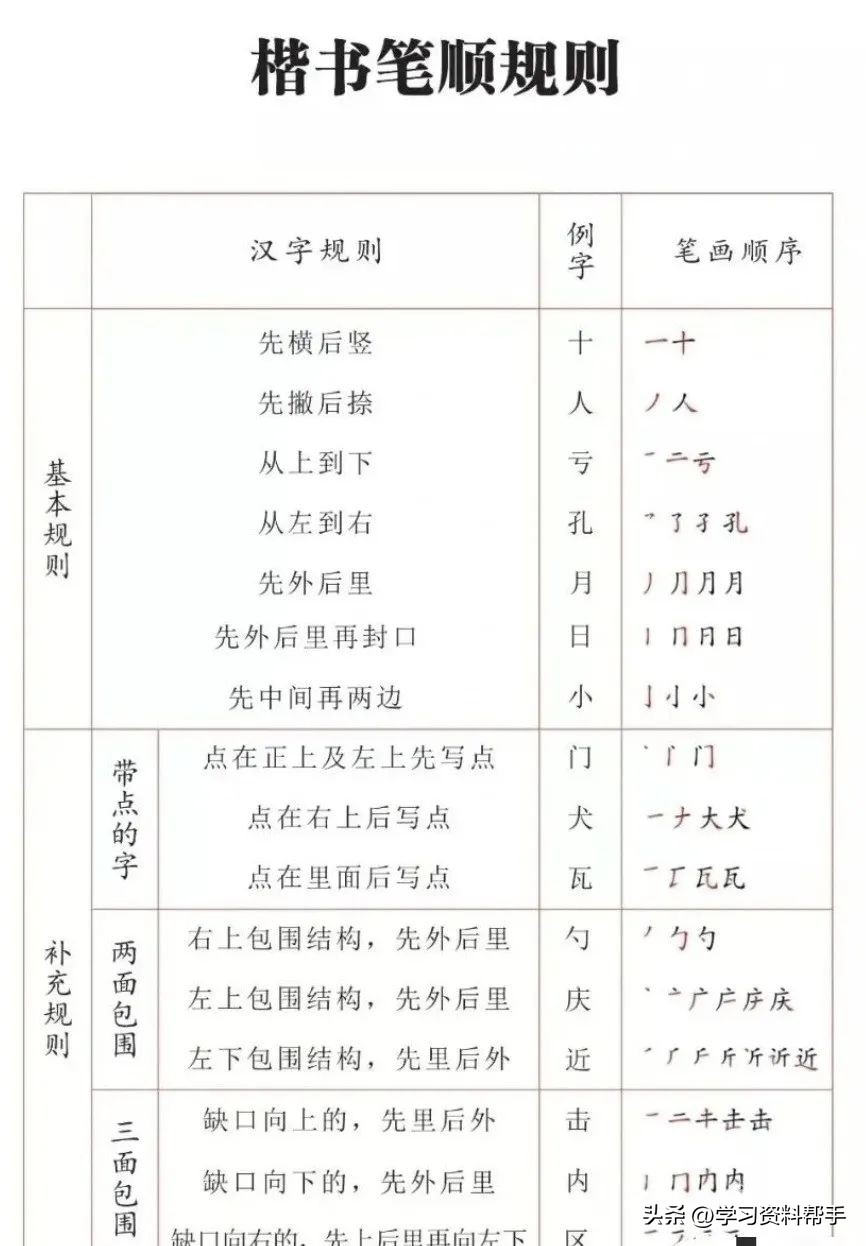 幼儿练习写字控笔训练,控笔训练幼儿3-8岁练字入门最新