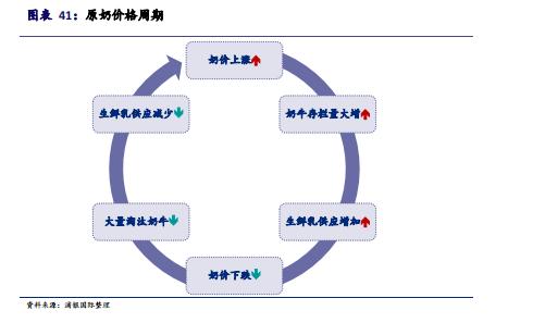 浣冲疂涔充笟鍏徃姒傚喌,鏈磋瘹涔充笟鍏徃姒傚喌