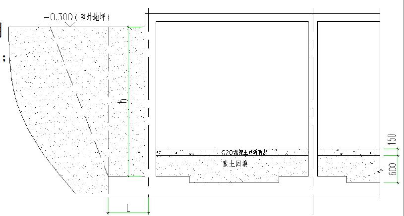地下室抗浮原理,地下室抗浮补救方案