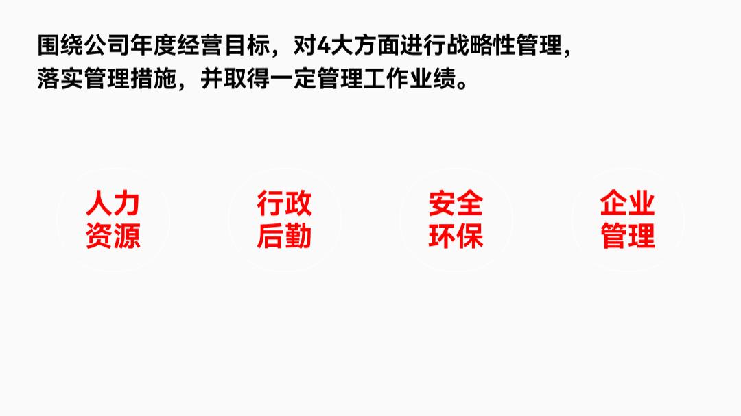 图片在ppt里摆放美观,ppt两个图标怎么摆放好看