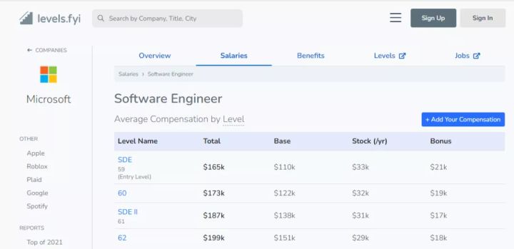 微软收购动视暴雪687亿什么概念,微软收购动视暴雪687亿是现金吗