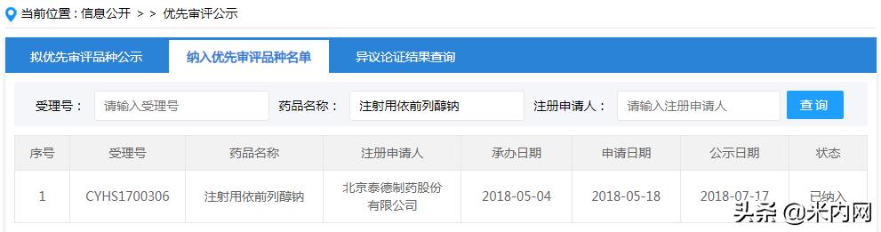 12个重磅首仿冲线在即！天晴等火力全开，超$35亿品种花落谁家？