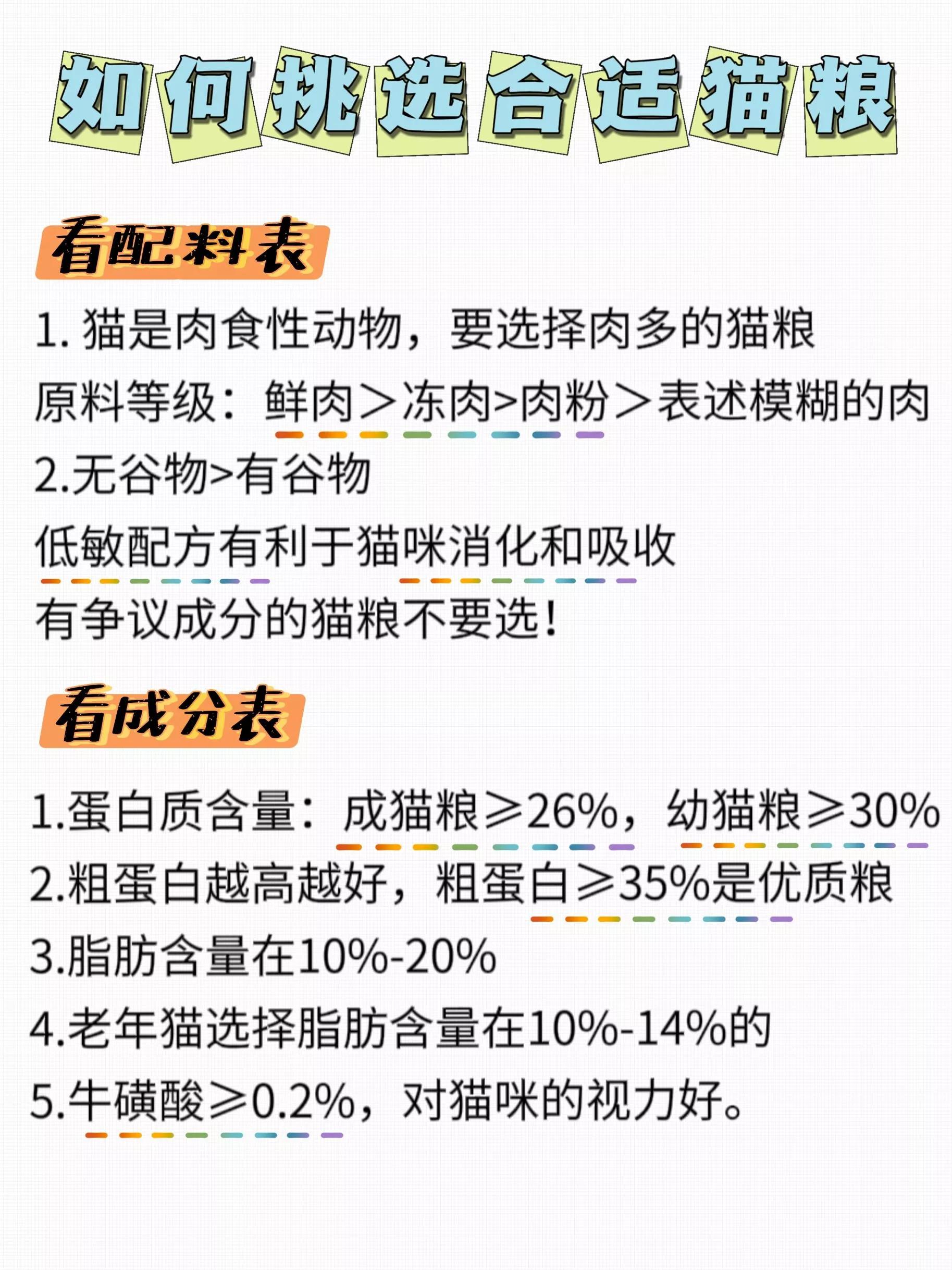 猫粮无谷低敏粮推荐,渴望猫粮和爱肯拿猫粮测评