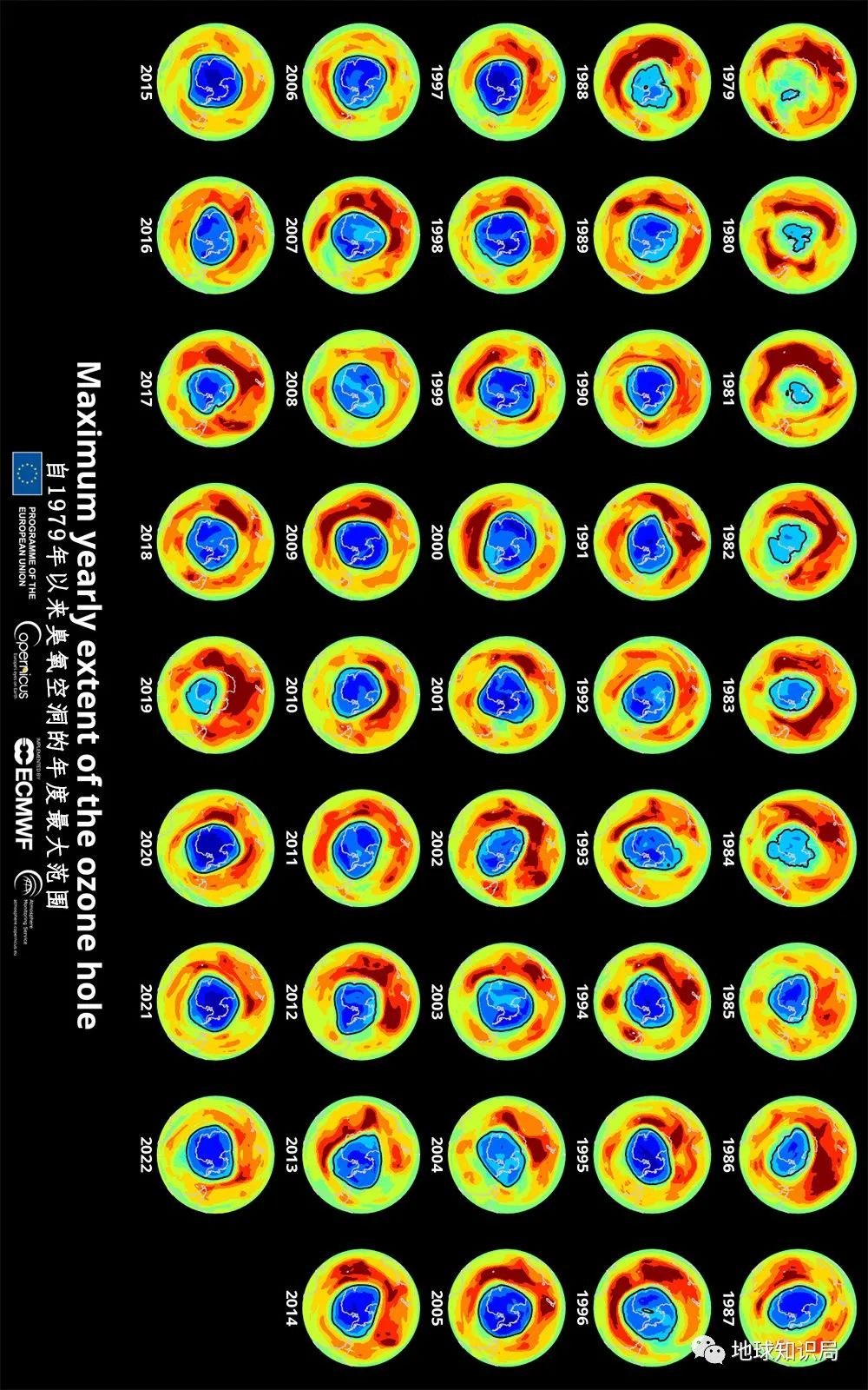 臭氧层空洞有望40年后恢复,缩小臭氧空洞的设想
