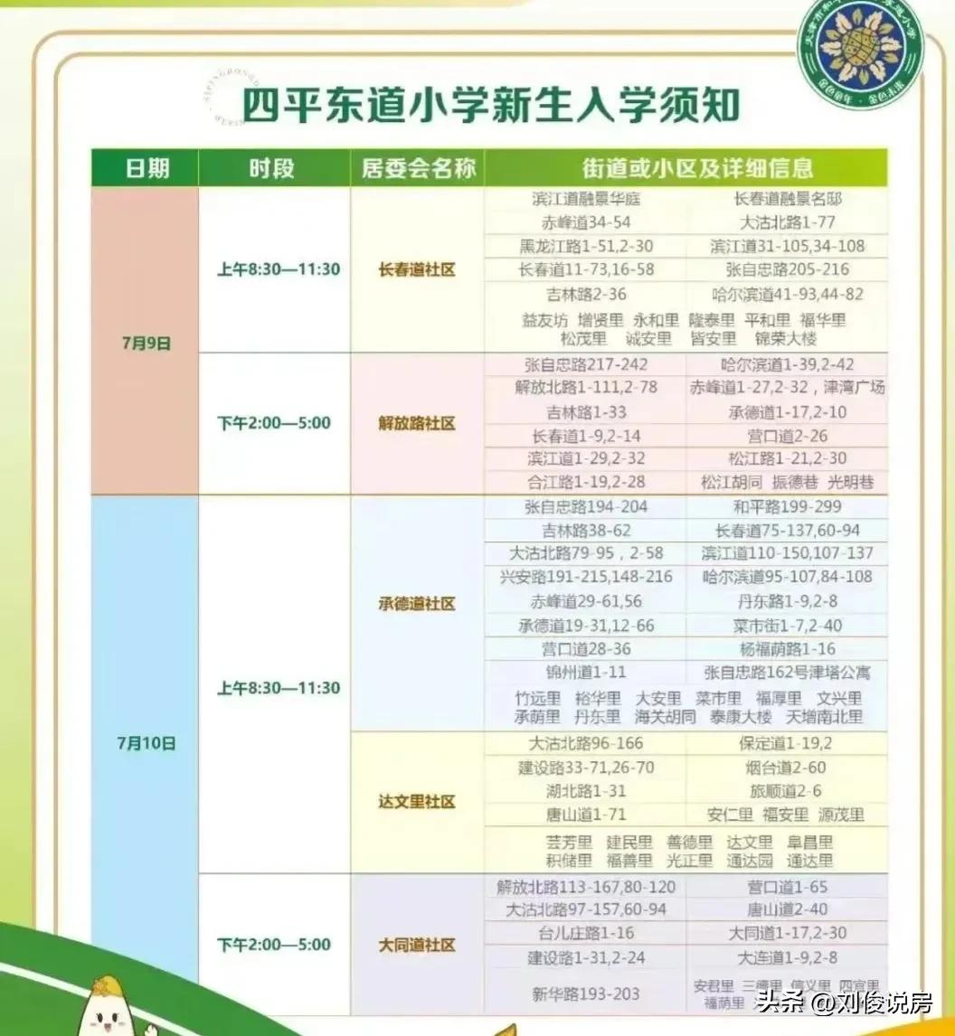 2022年天津和平区小学报名,天津和平区2022年小学入学政策