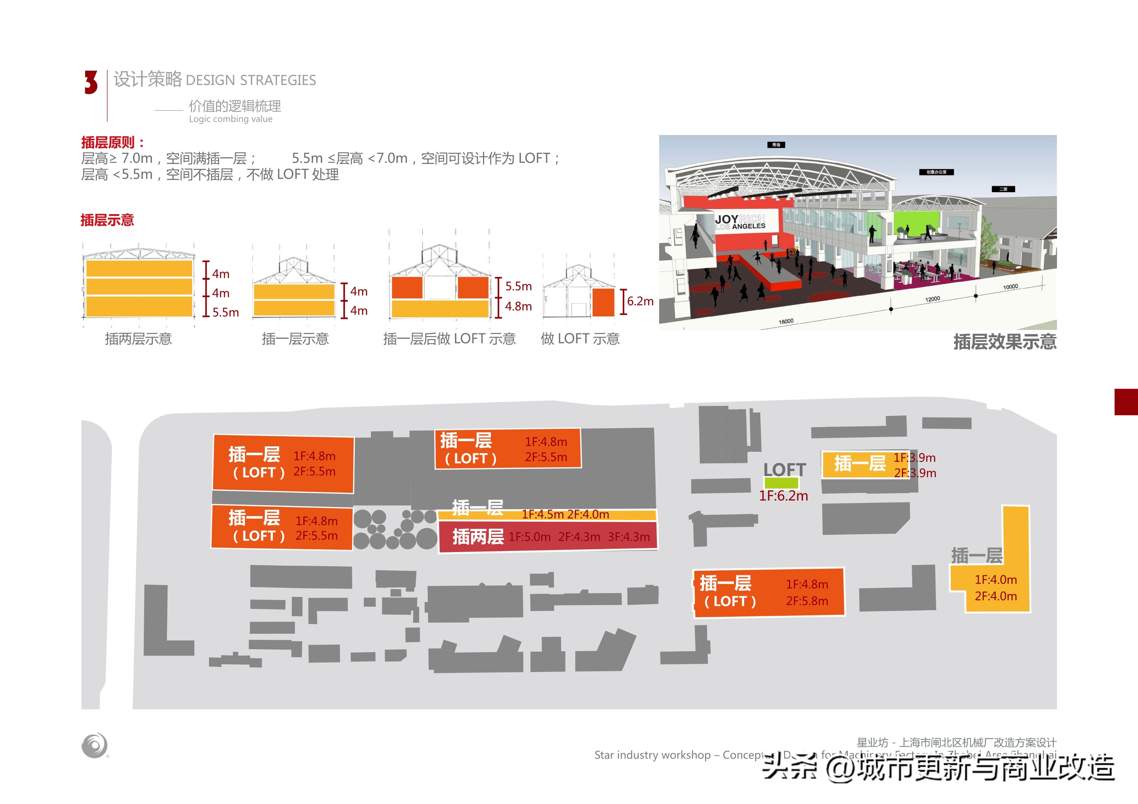 上海商业厂房改造案例,上海工业厂房翻新