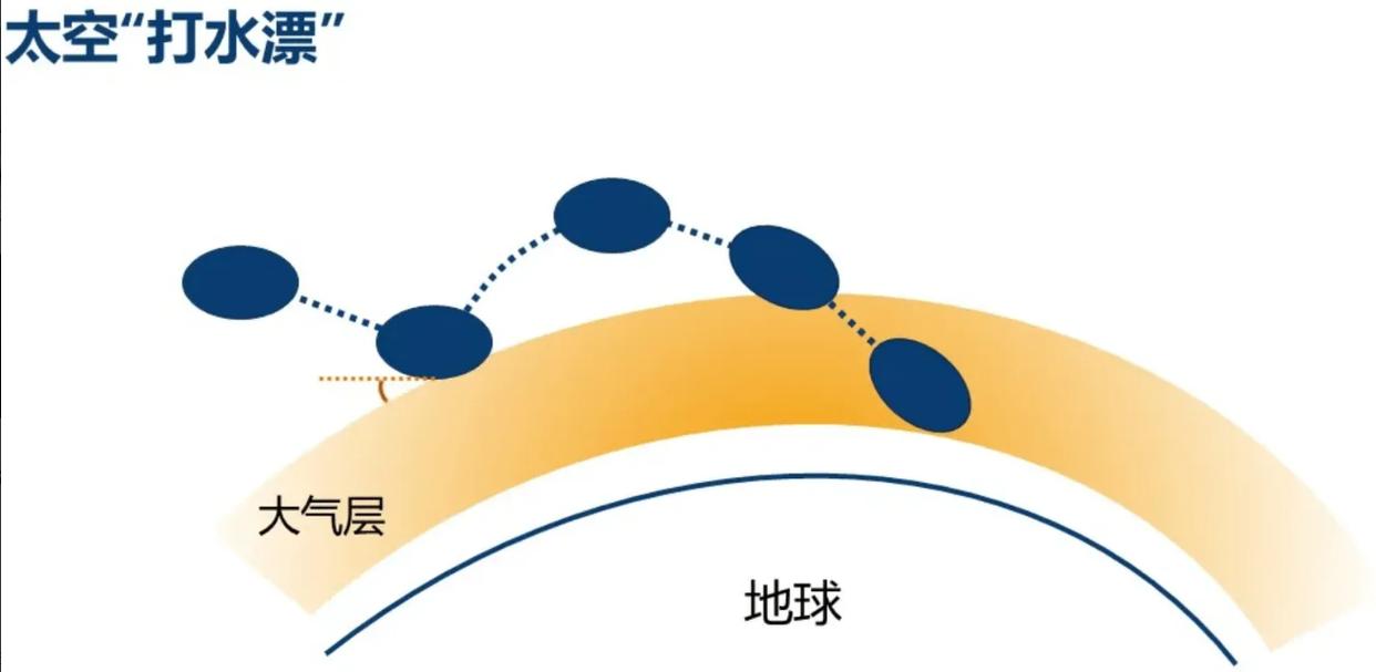 嫦娥5号揭秘阿波罗登月之谜,嫦娥五号拍到阿波罗登月