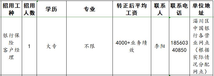 淄博周村本地找工作招聘信息,淄博希瑞新材料有限公司招聘