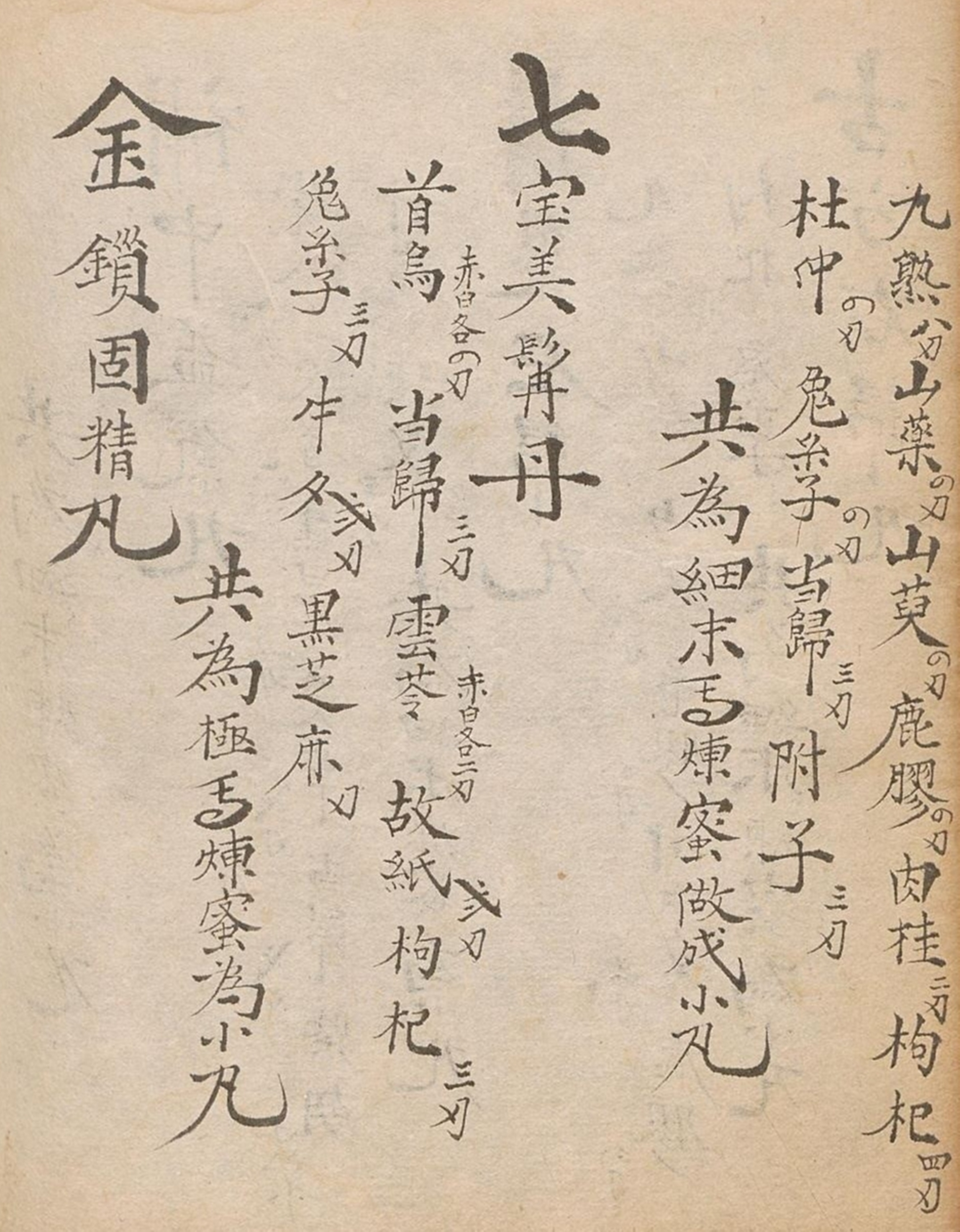 中医古籍传世秘方,中医药古籍