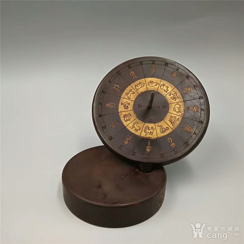 世界上跨世纪的发明有哪些,20世纪的发明有哪些