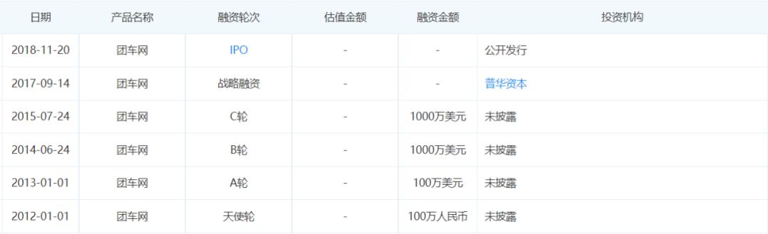 团车CEO回应李想炮轰,团车ceo回怼李想