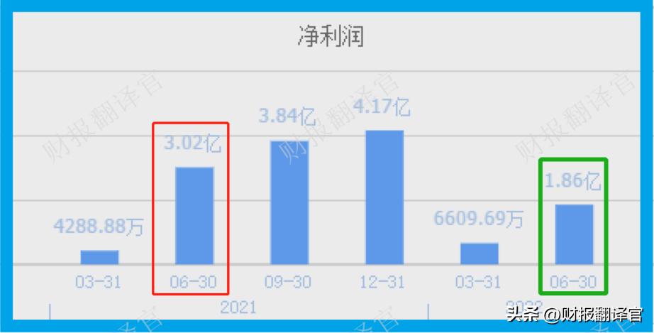 特高压绝对龙头公司,特高压分接开关