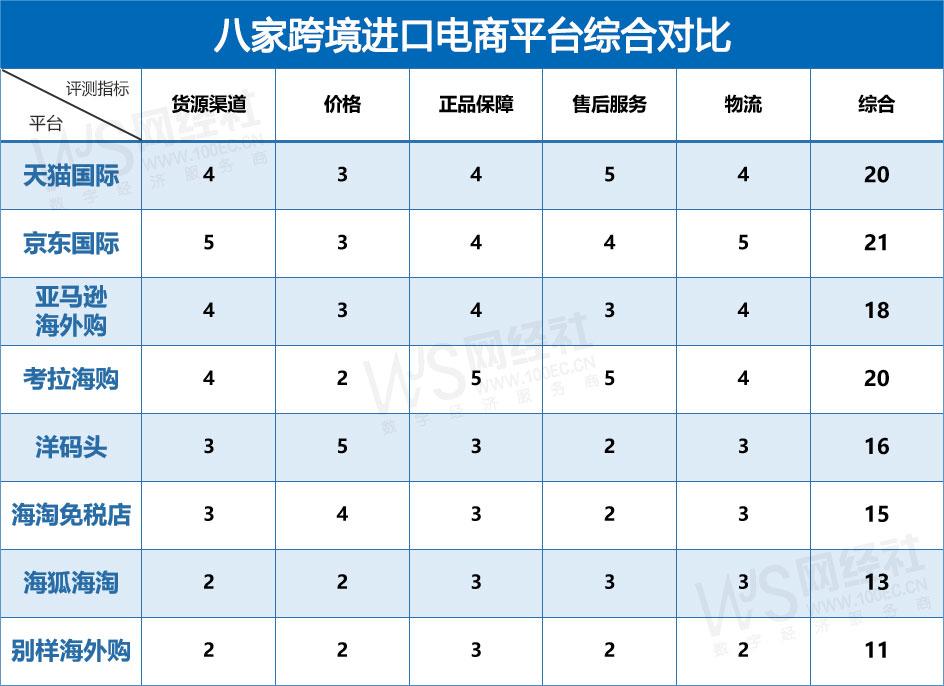 黑五直播间跨境电商,黑五来袭