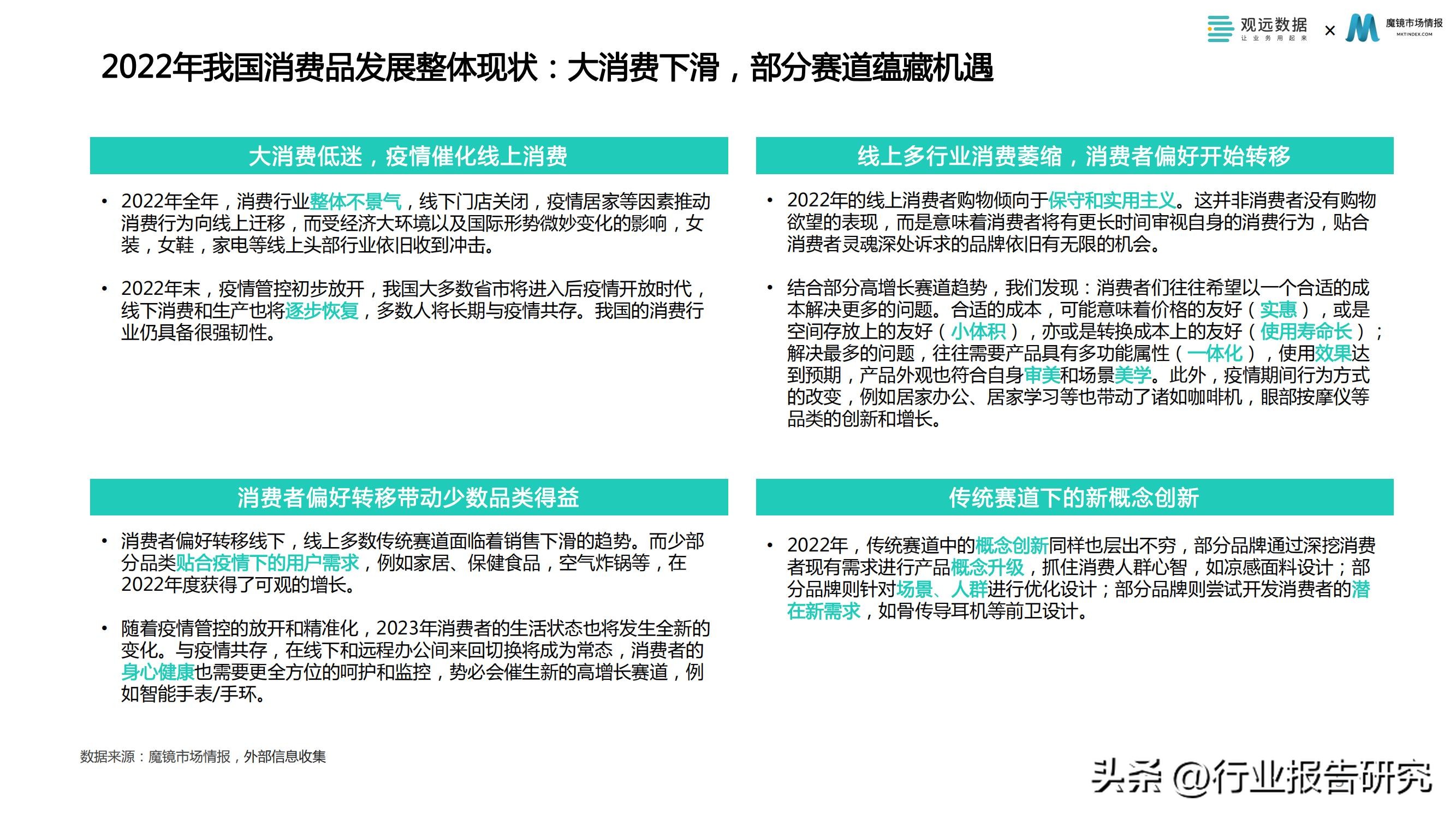 消费行业2023年消费者洞察白皮书,2022消费品零售业分析报告