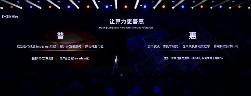 阿里巴巴大模型应用场景 (阿里巴巴变革最新消息)
