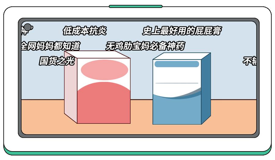 儿童蚊虫叮咬止痒用青草膏好吗,红屁屁过敏用什么药膏
