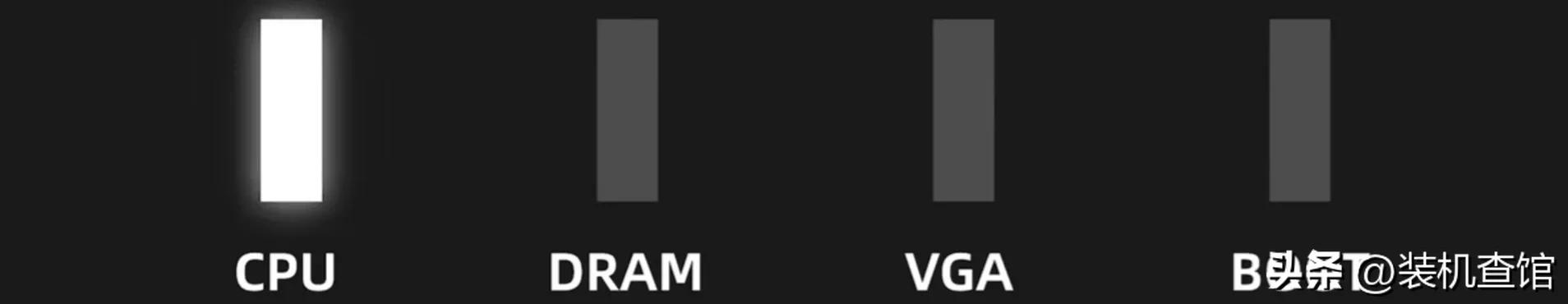 电脑常见故障排除实用技巧,电脑基础知识常见的电脑故障