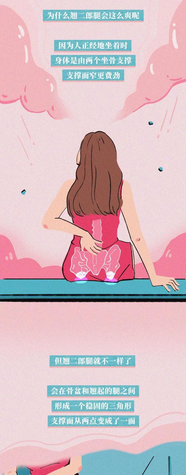 为什么感觉跷二郎腿很爽,为什么跷二郎腿会舒服