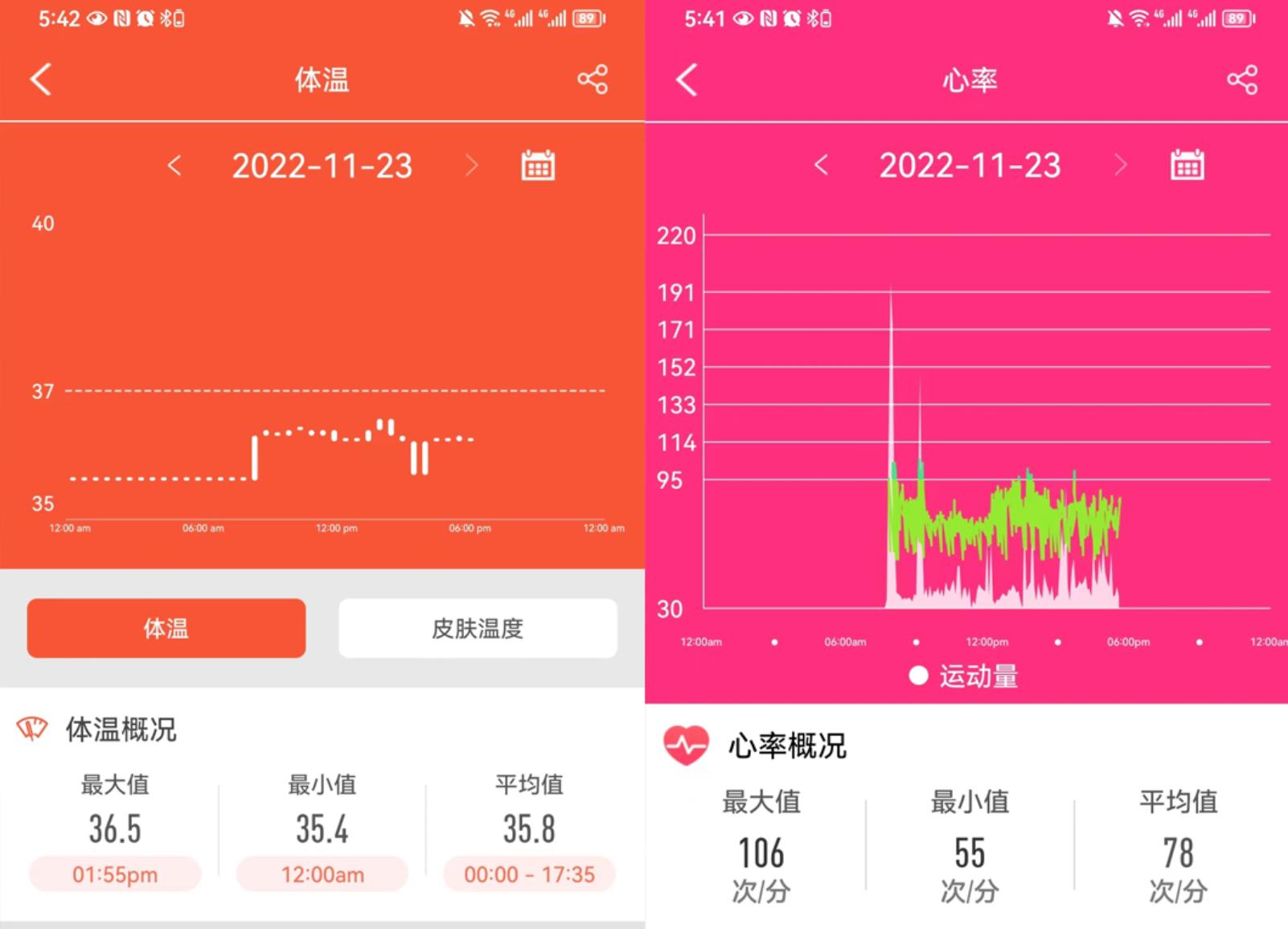 didog28血糖手表测评,didog28s智能手表评测