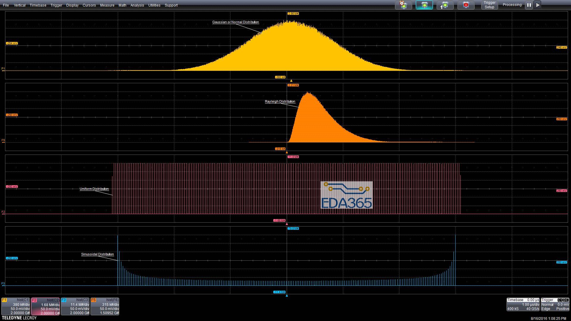 柴油机启动噪音大是什么原因,柴油机排气噪音大怎么改进