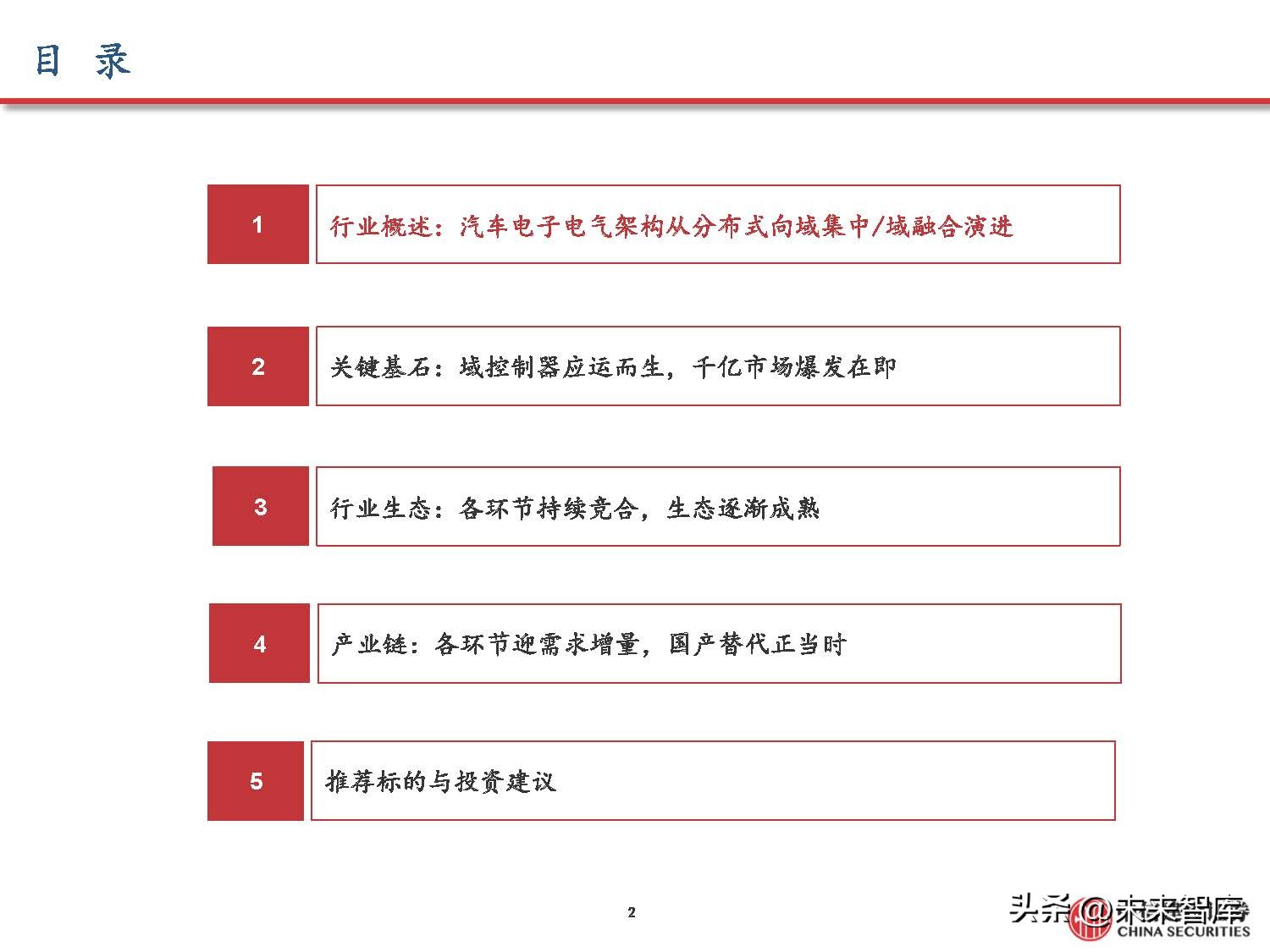 汽车域控制器产业研究,汽车域控技术发展趋势