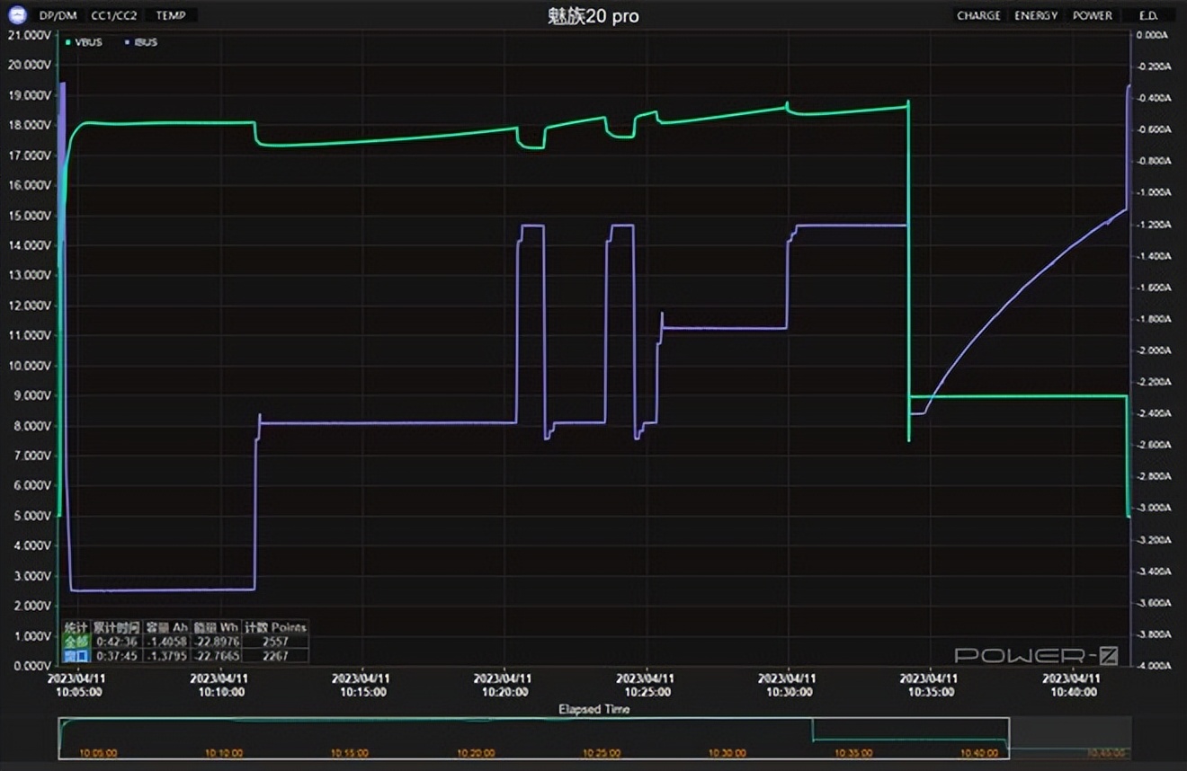 魅族20pro半年体验,魅族20pro使用一个月体验